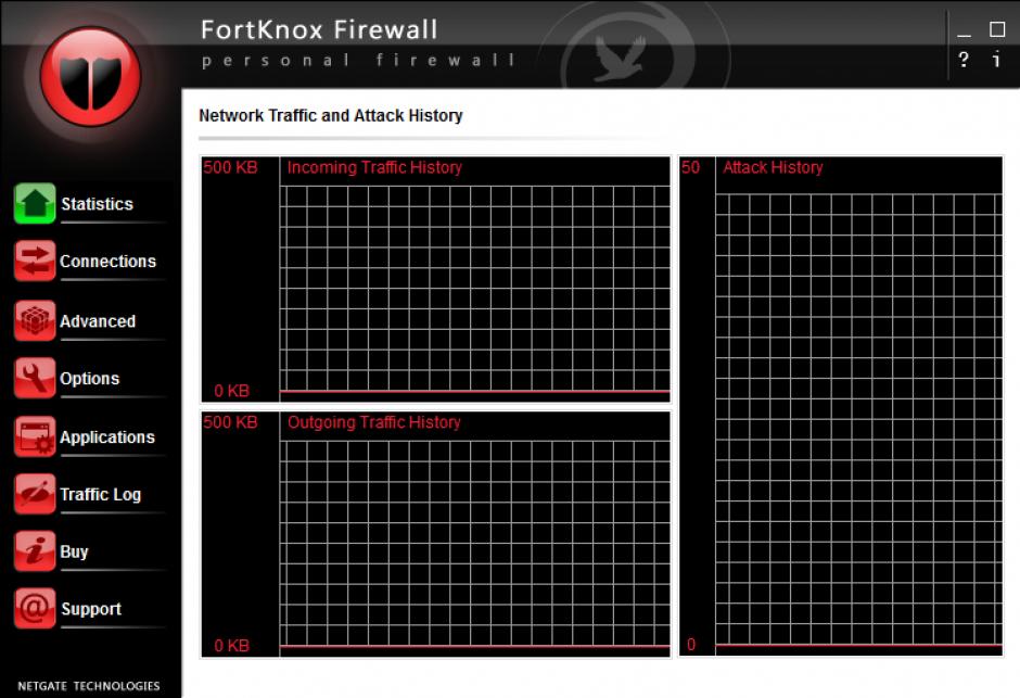 FortKnox Personal Firewall main screen