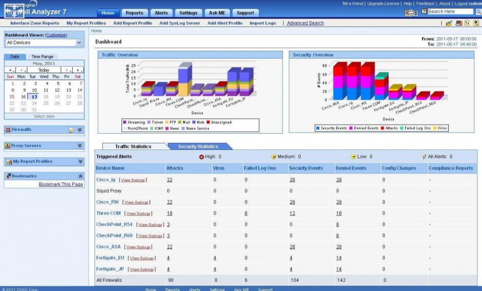 ManageEngine FireWall main screen