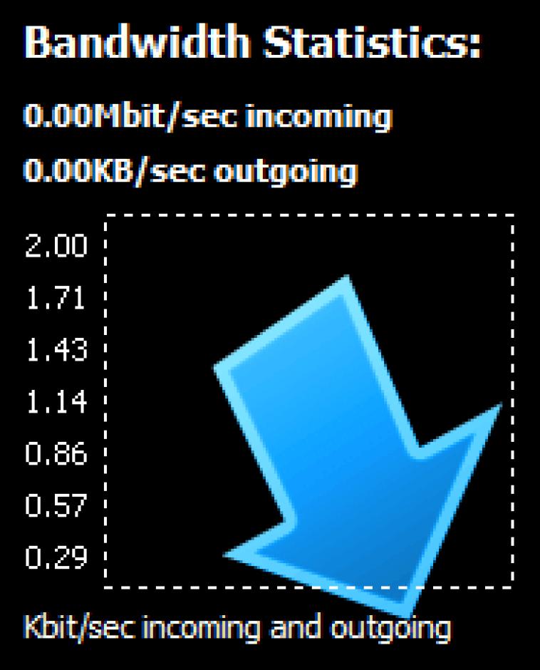 Bandwidth Monitor main screen