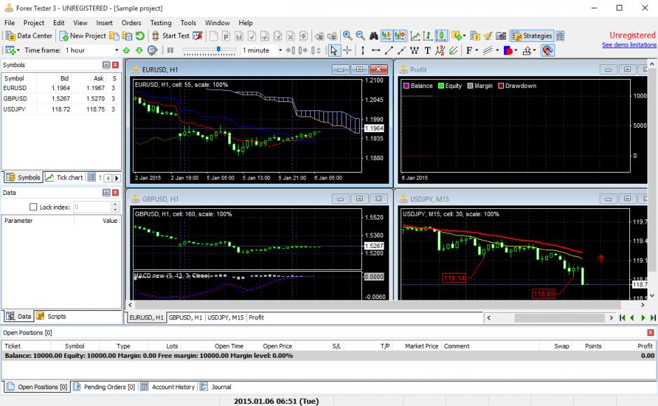 Forex Tester main screen