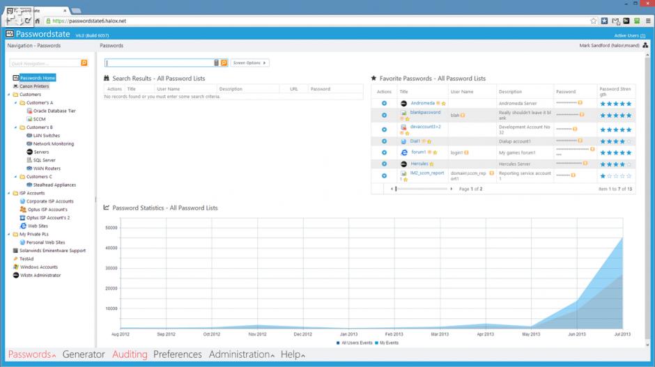 Passwordstate main screen