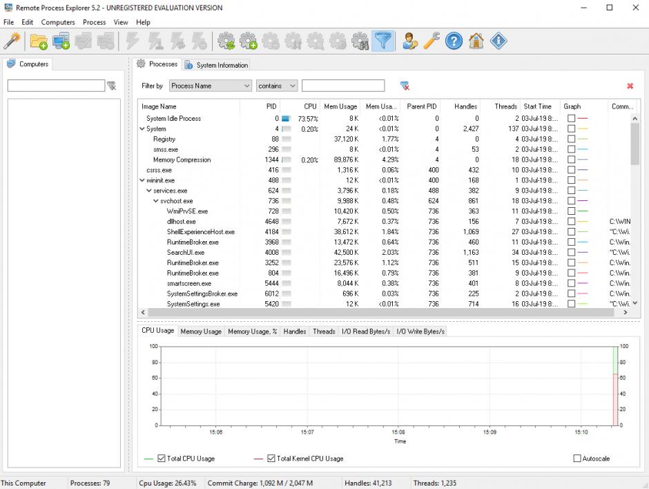 Remote Process Explorer main screen