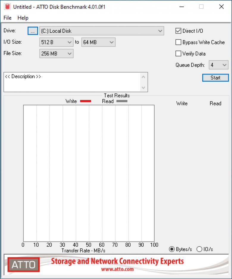 ATTO Disk Benchmark main screen