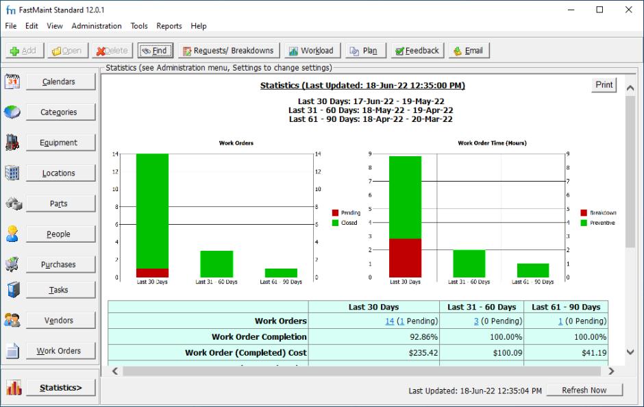 SMGlobal FastMaint main screen