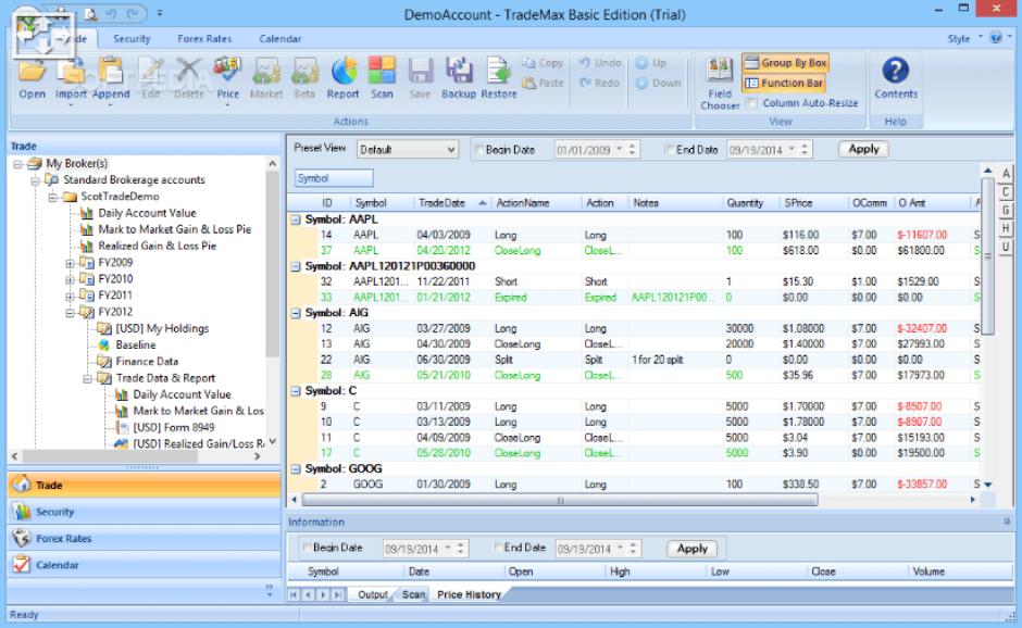 TradeMax Basic main screen