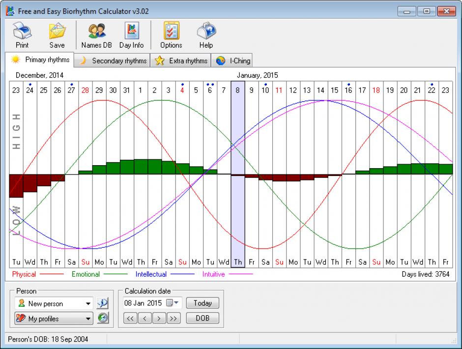 Free and Easy Biorhythm Calculator main screen