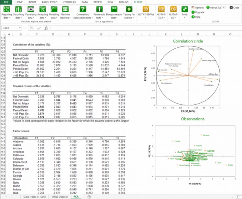 XLSTAT 2015 main screen