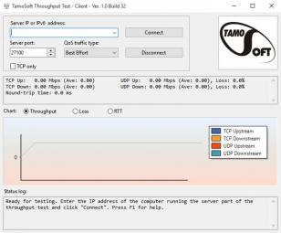 TamoSoft Throughput Test main screen