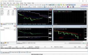 Forex Tester main screen