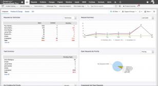 ManageEngine ServiceDesk Plus main screen