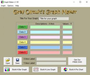 Grey Olltwit's Graph Maker main screen