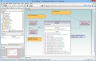 Altova UModel Professional main screen