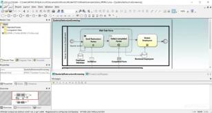 Altova StyleVision Enterprise main screen