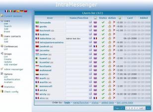 IntraMessenger main screen